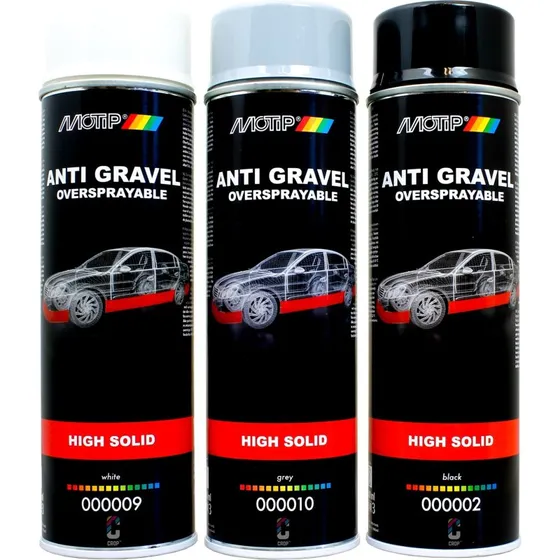 MOTIP Antiarañazos Bajos 500ml