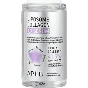 APLB Sérum Facial Liposome Collagen LX Serum