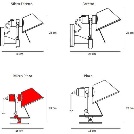 Artemide Tolomeo Micro Pinza Aplique de Pared Azul