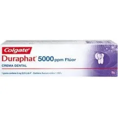 Colgate Duraphat Fluor 5000 PPM 51g