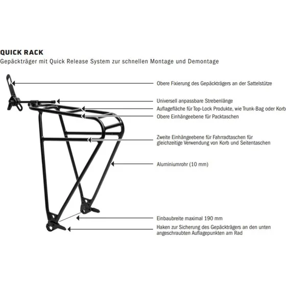 Ortlieb Quick Rack Portaequipajes