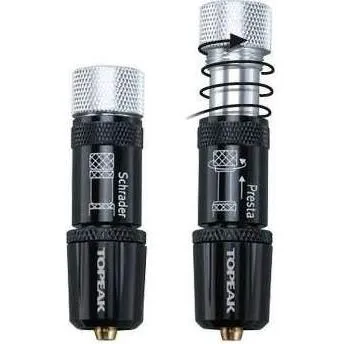 Topeak SmartHead ThreadLock Boquilla Universal