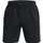 Ropa de entrenamiento