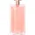 Perfumes para mujer