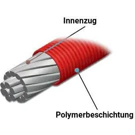 SHIMANO XTR OT-SP41 Cables de Cambio MTB Polímero