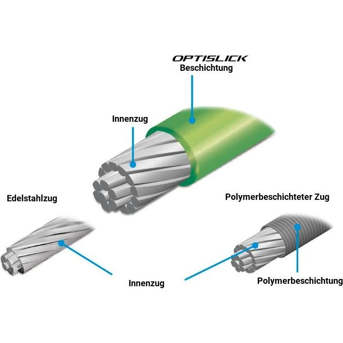 Shimano MTB Optislick Juego de Cables